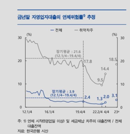 메트로신문사