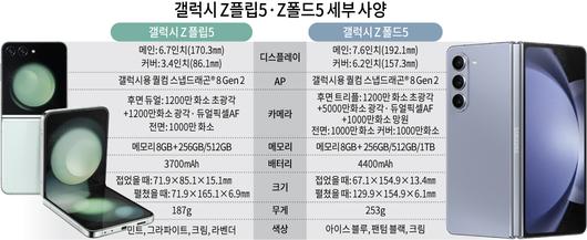 메트로신문사