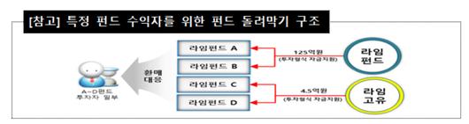 메트로신문사