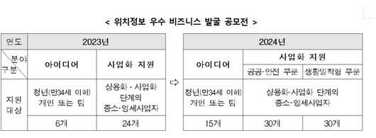 메트로신문사