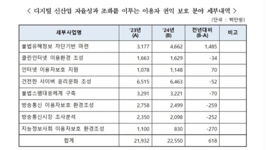 메트로신문사