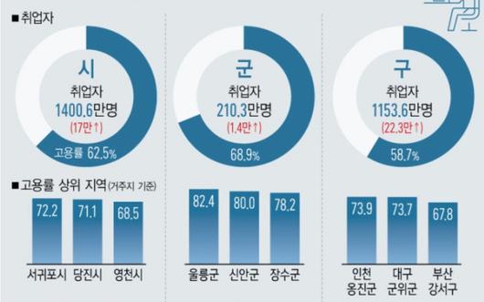 메트로신문사