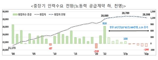 메트로신문사