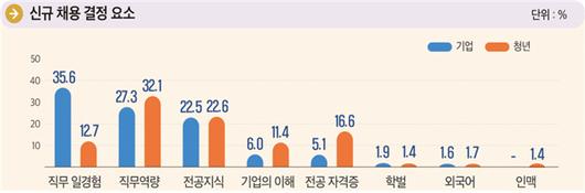 메트로신문사