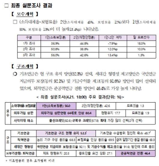 메트로신문사