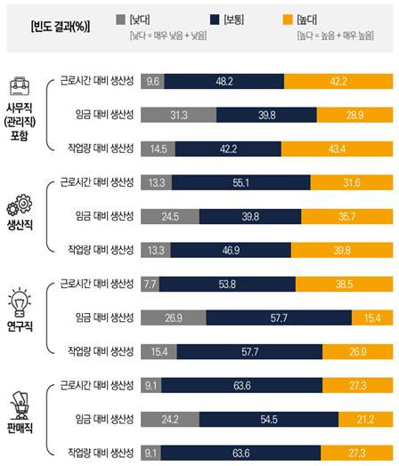 메트로신문사