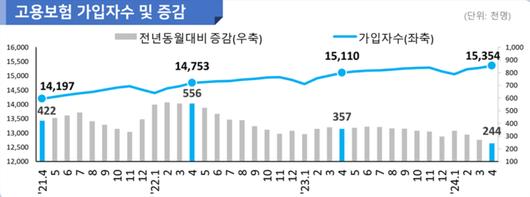 메트로신문사