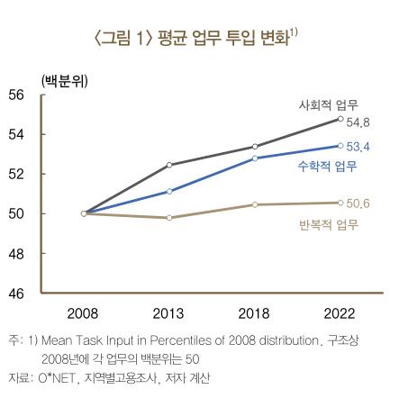 메트로신문사