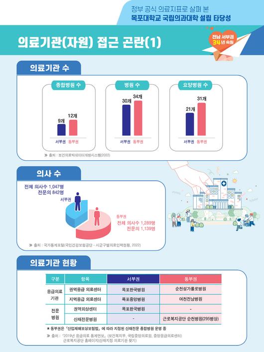 메트로신문사