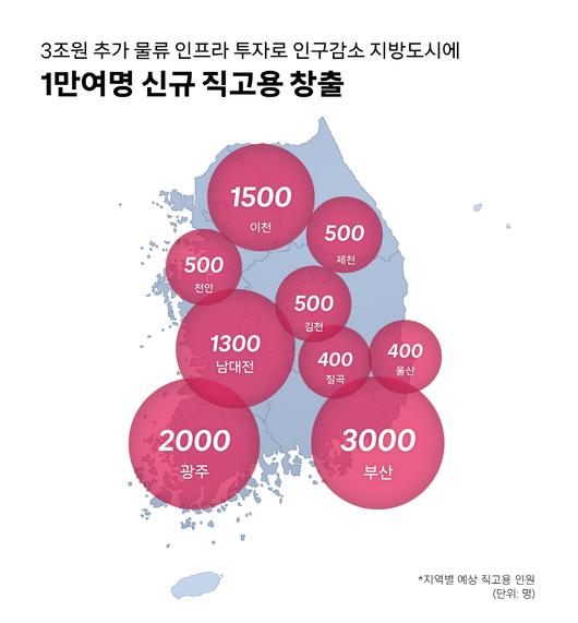 메트로신문사