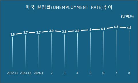 메트로신문사