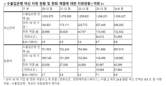 메트로신문사