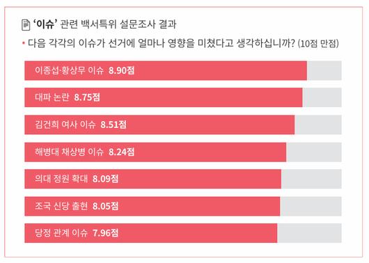 메트로신문사