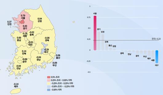 메트로신문사