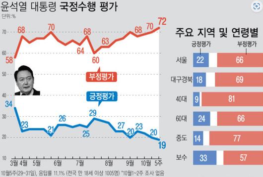 메트로신문사