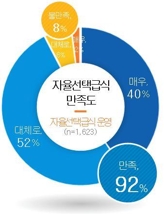 메트로신문사