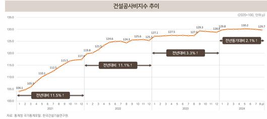 메트로신문사