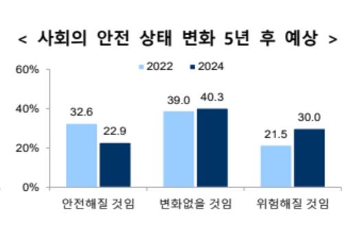 메트로신문사