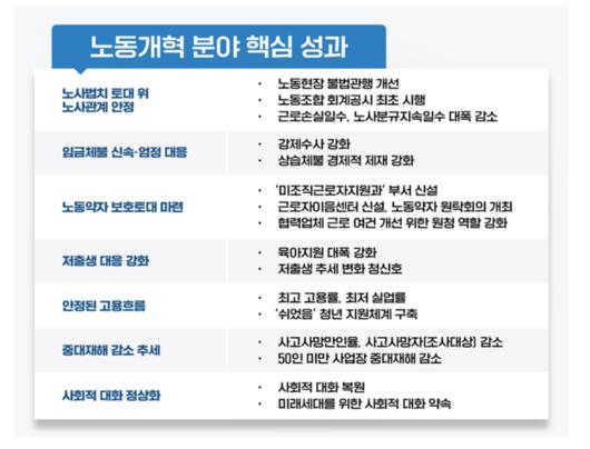 메트로신문사