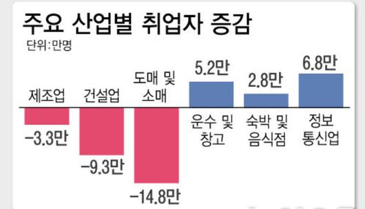 메트로신문사