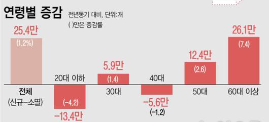 메트로신문사