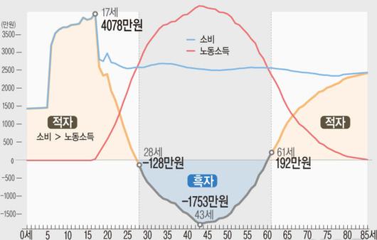 메트로신문사