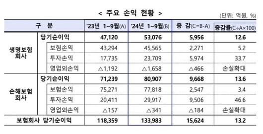 메트로신문사