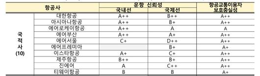 메트로신문사