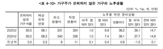 메트로신문사