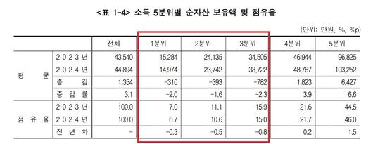 메트로신문사