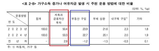 메트로신문사