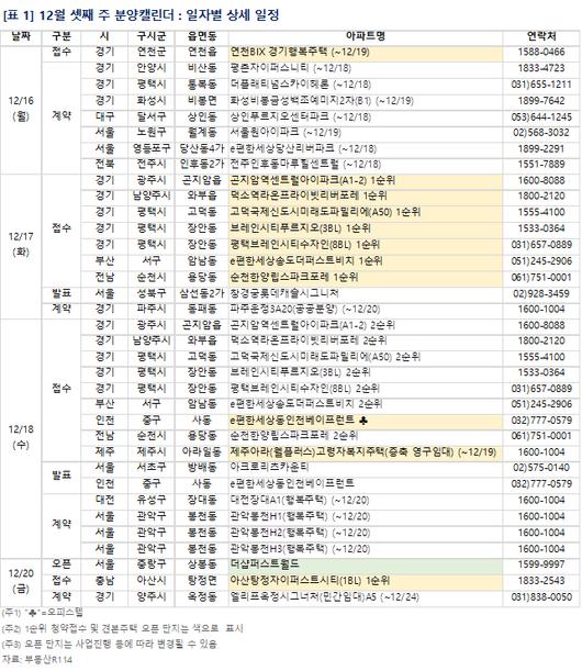 메트로신문사