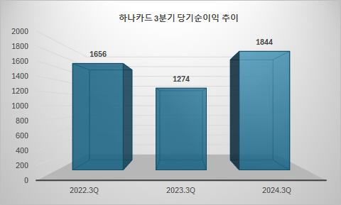 메트로신문사