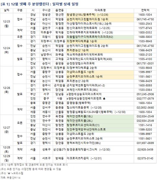 메트로신문사