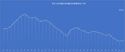 메트로신문사