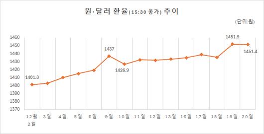 메트로신문사