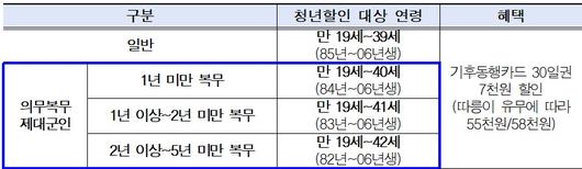 메트로신문사