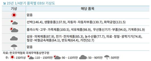 메트로신문사