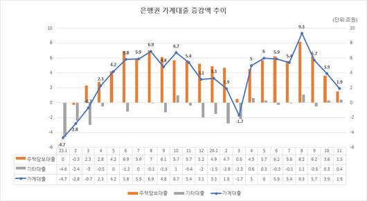 메트로신문사