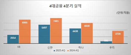 메트로신문사