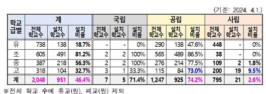 메트로신문사