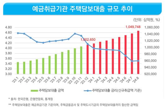 메트로신문사