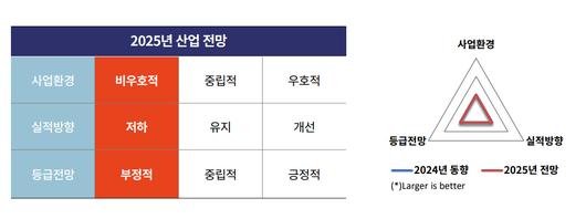 메트로신문사