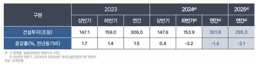 메트로신문사