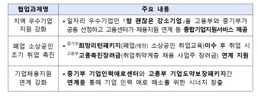 메트로신문사