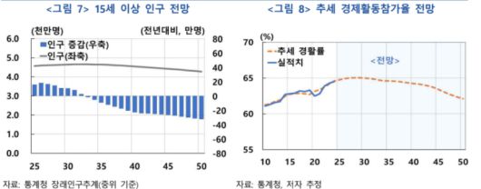 메트로신문사