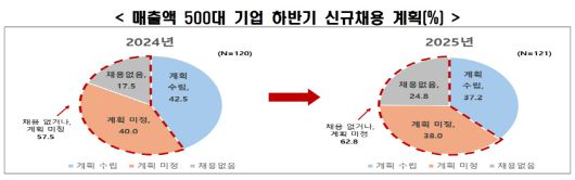 메트로신문사