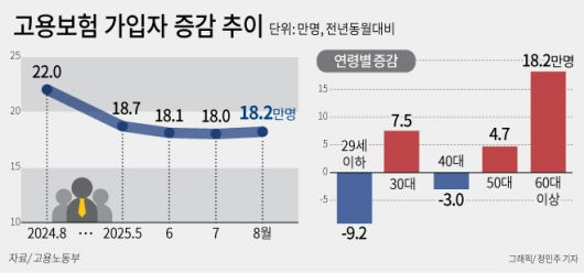 메트로신문사