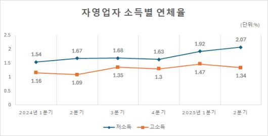 메트로신문사