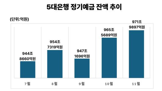 메트로신문사